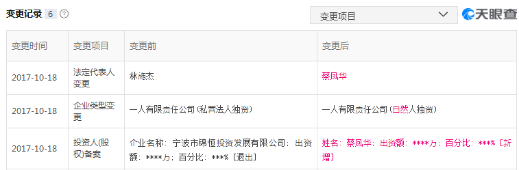 【業(yè)界要聞】二至三折“大促銷”！網(wǎng)貸渠道急于脫手，當心背面有“雷”