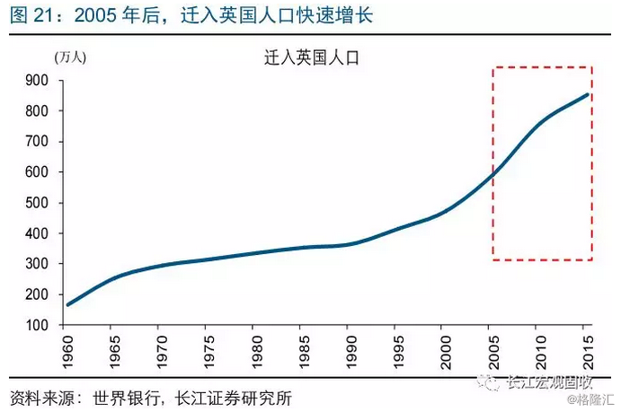 【業(yè)界要聞】重磅深度 | 從大歷史觀，看逆全球化