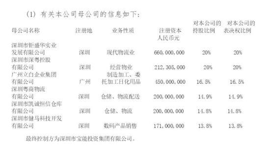 【業(yè)界要聞】從熱心舉牌到投身實(shí)體，前海人壽保險(xiǎn)資金投向大掃描