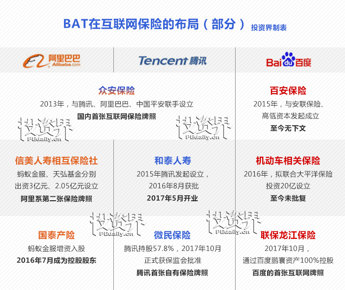 【業(yè)界要聞】阿里、騰訊先行，百度低沉，京東手慢……流量巨子殺入，這個職業(yè)正在大迸發(fā)前夜！