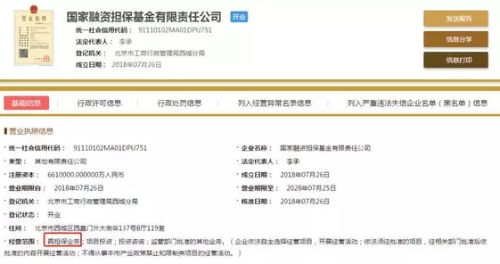 【金融資訊】國家融資擔(dān)?；鸬某闪⒖杀灰暈檎咝迯?fù)信用環(huán)境的一連串動(dòng)作之一