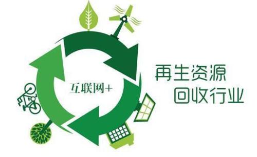 【回收庫(kù)存】再生資源回收利用同環(huán)?？沙掷m(xù)發(fā)展的關(guān)系